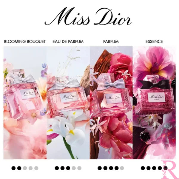 Miss Dior - Perfume Feminino (EDP), 100ml