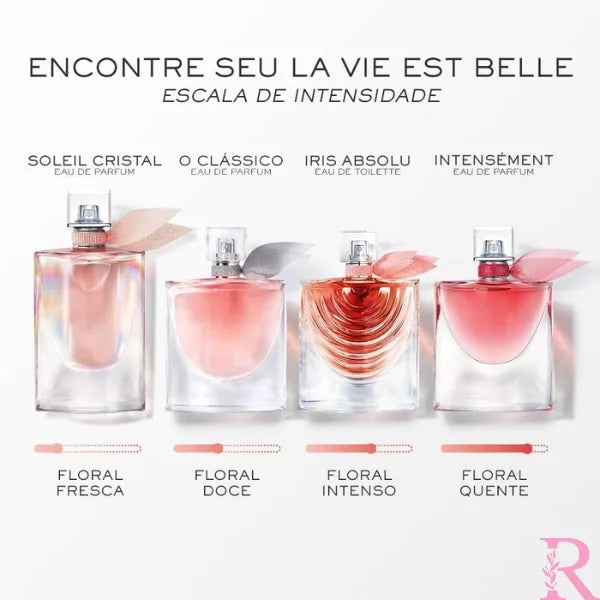 La Vie Est Belle - Perfume Feminino (EDP), 100ml